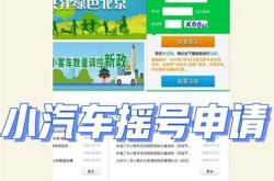 北京新能源摇号多久必须买车