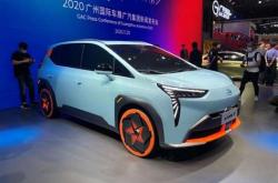 类似新能源汽车的新兴产业