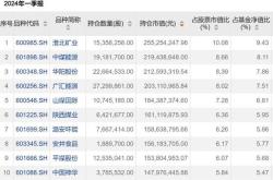 网宿科技股吧