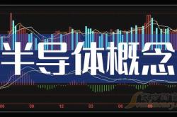 安泰科技53亿订单