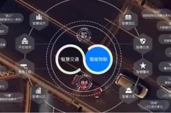 宇视科技新楼