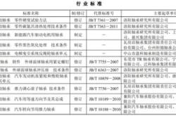 科技部国杰研究院