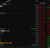 模塑科技亏损