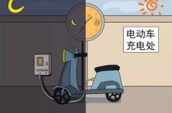 新能源出现充电故障