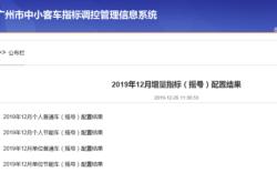 节能车摇号政策