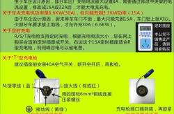 新能源充电站