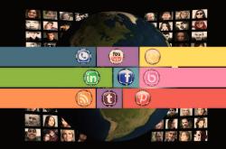 探索世界的奇妙角落，趣闻频道的魅力与影响