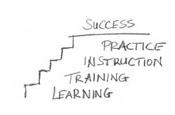 解锁生活智慧，生活百科知识大全阅读题及答案的奥秘