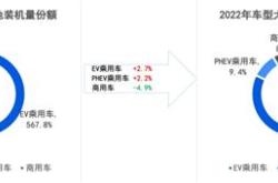 苏州市新能源车补贴政策