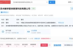 教育科技教育咨询