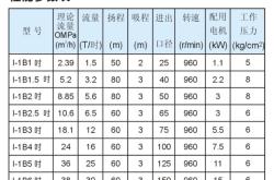 嘉兴新能源汽车租赁