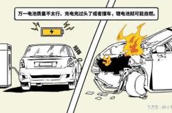 下雨新能源车可以充电吗
