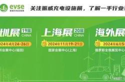 深圳新能源购置税减免政策