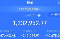 新能源期货