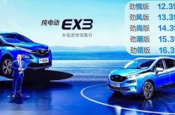 北汽新能源策略开发部软件工程师待遇