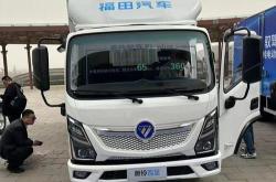 1.了解市场需求