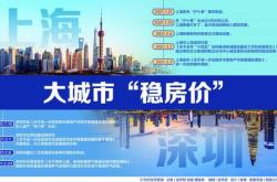 深圳石岩最新招聘