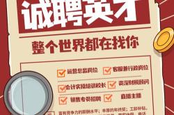 1.招聘职位明确