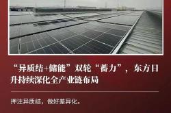 国新能源股票基本面分析