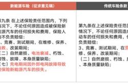 新能源车保险价格