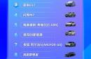 博时新能源