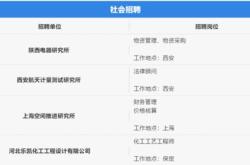 航天科技和金融税收政策