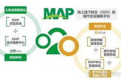 农业科技转化成果实例
