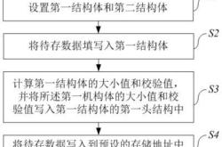 锐伟电子科技有限公司