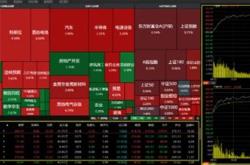 小盘科技股有哪些股票