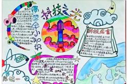 农村科技板报设计图案大全
