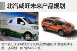 北汽新能源车型及价格