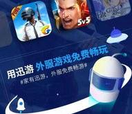 迅游科技怎么了