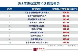 信达澳银新能源产业基金今天走势
