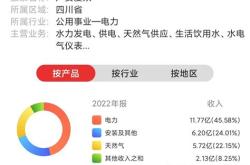 广安众泰4s店售后服务