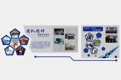 异形展板造型