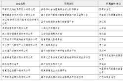 济南大数据局官网