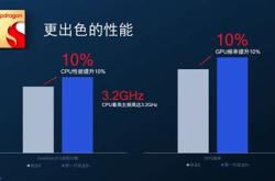 成本飙升！骁龙8Gen4涨价或成定局，终端品牌定价面临新挑战