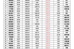 科森科技遭遇主力资金净卖出市场动态与投资分析