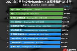 骁龙旗舰手机跌价分析与建议