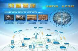 国产卫星星座的全球征途为何必须跨越国界