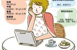 最怕孩子说 妈妈,我肚子疼 ,有病没病,到底该咋判断