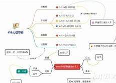 荣耀手机降价促销