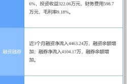道恩股份股吧,002838股吧 赢家聊吧