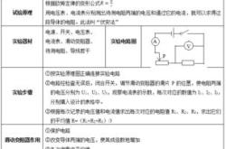 揭秘黑体辐射定律从谐振子模型到普朗克公式的探索之旅