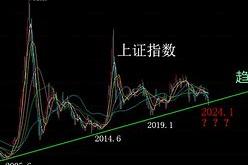 神秘狙杀惊天动地