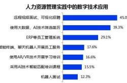 mflix首页 文档和下载 数据查询 OSCHINA 中文开源技术交流社区