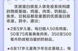 中医治疗在癌症不同阶段的应用与真相