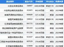 艾森股份年度分红政策解析股权登记日的重要性与投资者策略