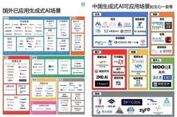 百度大语言模型重塑移动生态搜索与服务的未来蓝图