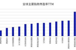 景顺长城构建全面红利投资家族，主动被动策略覆盖港股市场